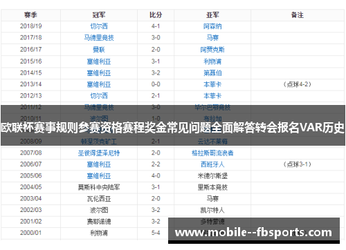 欧联杯赛事规则参赛资格赛程奖金常见问题全面解答转会报名VAR历史