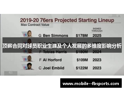 顶薪合同对球员职业生涯及个人发展的多维度影响分析 顶薪合同对球员职业生涯及个人发展的多维度影响分析