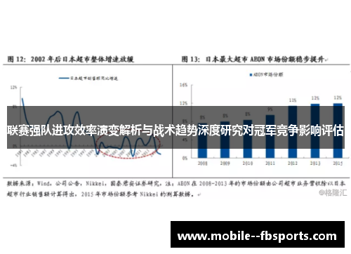 联赛强队进攻效率演变解析与战术趋势深度研究对冠军竞争影响评估