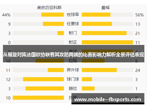 从福登对阵法国欧协联看其攻防两端的比赛影响力解析全景评估表现 从福登对阵法国欧协联看其攻防两端的比赛影响力解析全景评估表现
