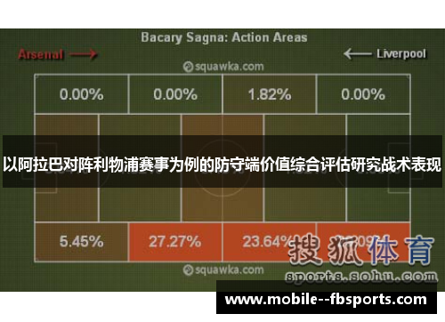 以阿拉巴对阵利物浦赛事为例的防守端价值综合评估研究战术表现 以阿拉巴对阵利物浦赛事为例的防守端价值综合评估研究战术表现